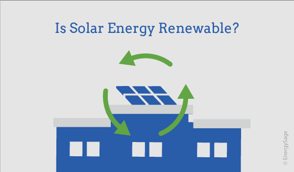 What is Solar Energy and How Does it Works 3 Is Solar Energy Renewable