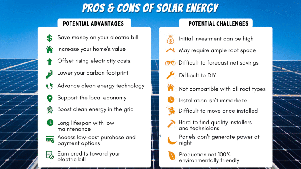 What is Solar Energy and How Does it Works 7 image